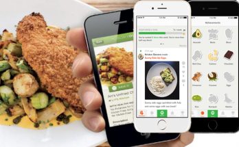 Ways to Discover Healthful Restaurants Along with your Phone