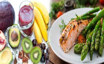 Healthy Eating Plan For Weight Loss