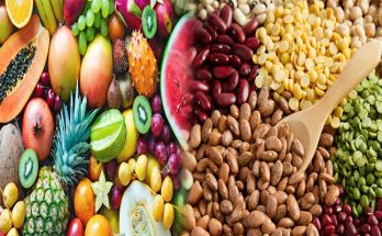 Natural Weight Loss Foods