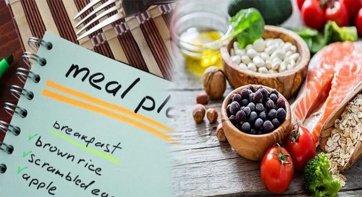 Customized Healthy Meal Plans for Weight Loss and Muscle Gain